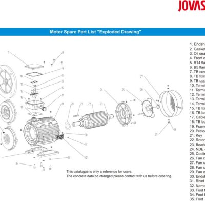 Двигатель трехфазный JOVAS серии MS3 (IE3)