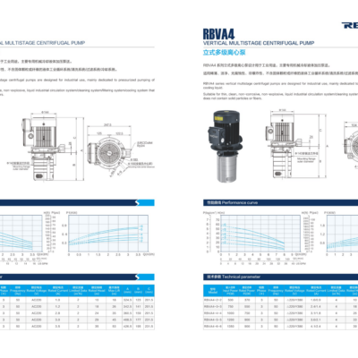 Погружной насос охлаждения BAOTN RBVA4