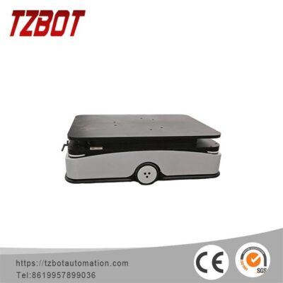 AMR с человеко-машинной коллаборацией TZBOT